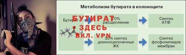 марихуана Горняк
